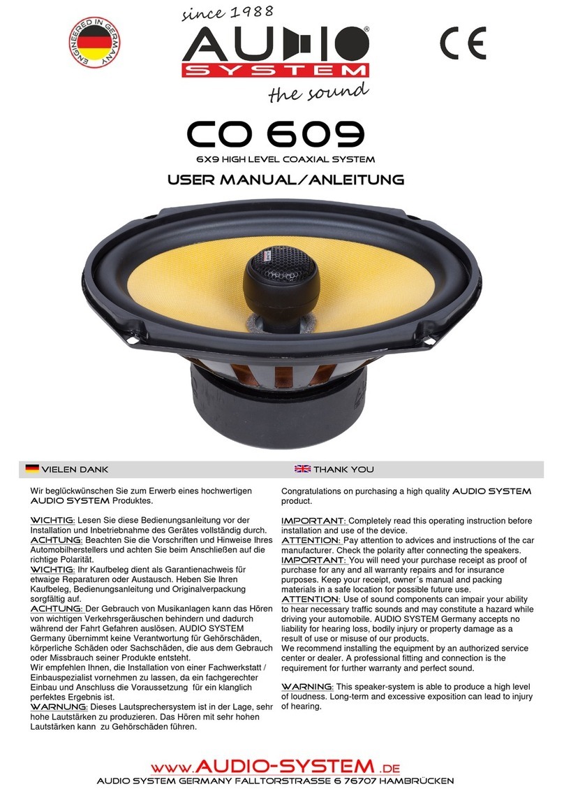 Audiosystem CO 609 User manual