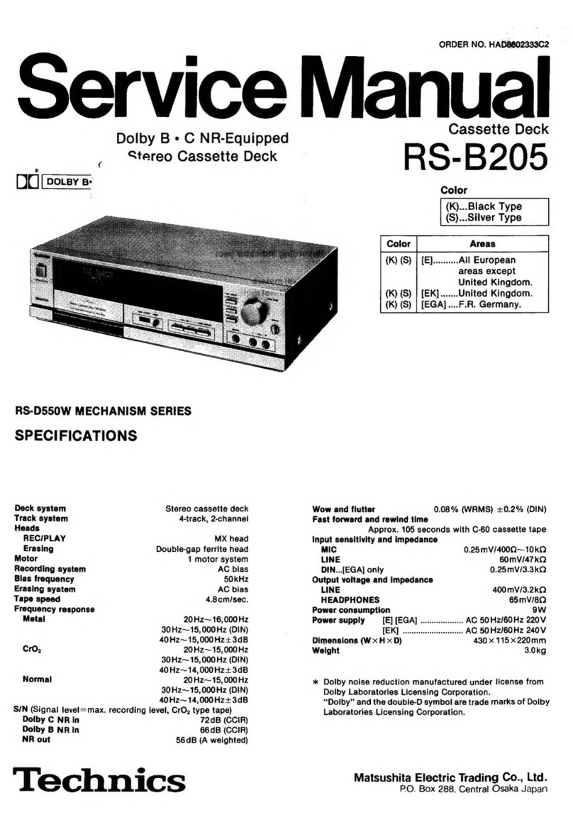 Technics RS-B205 User manual