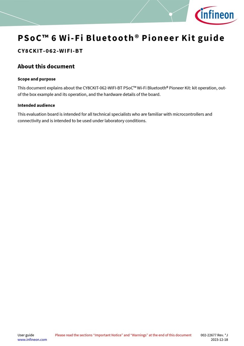 Infineon CY8CKIT-062-WIFI-BT User manual