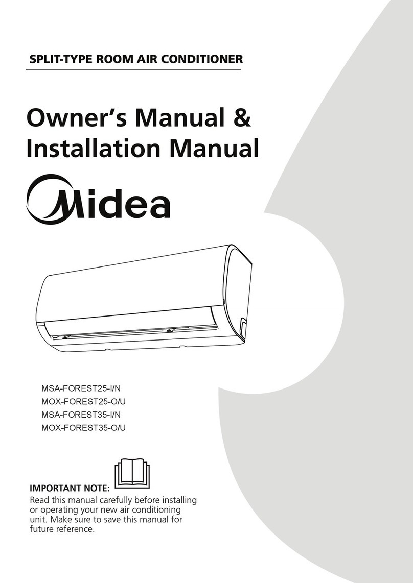 Midea MSA-FOREST25-I/N Repair manual