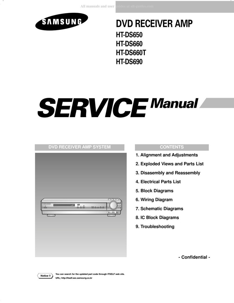 Samsung HT-DS650 User manual