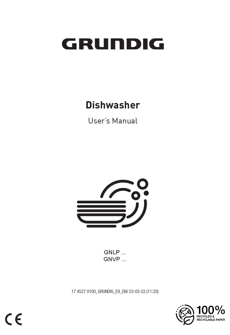 Grundig GNLP Series User manual