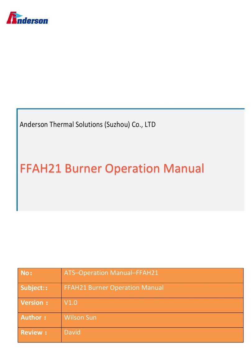 Anderson FFAH21 Operation manual