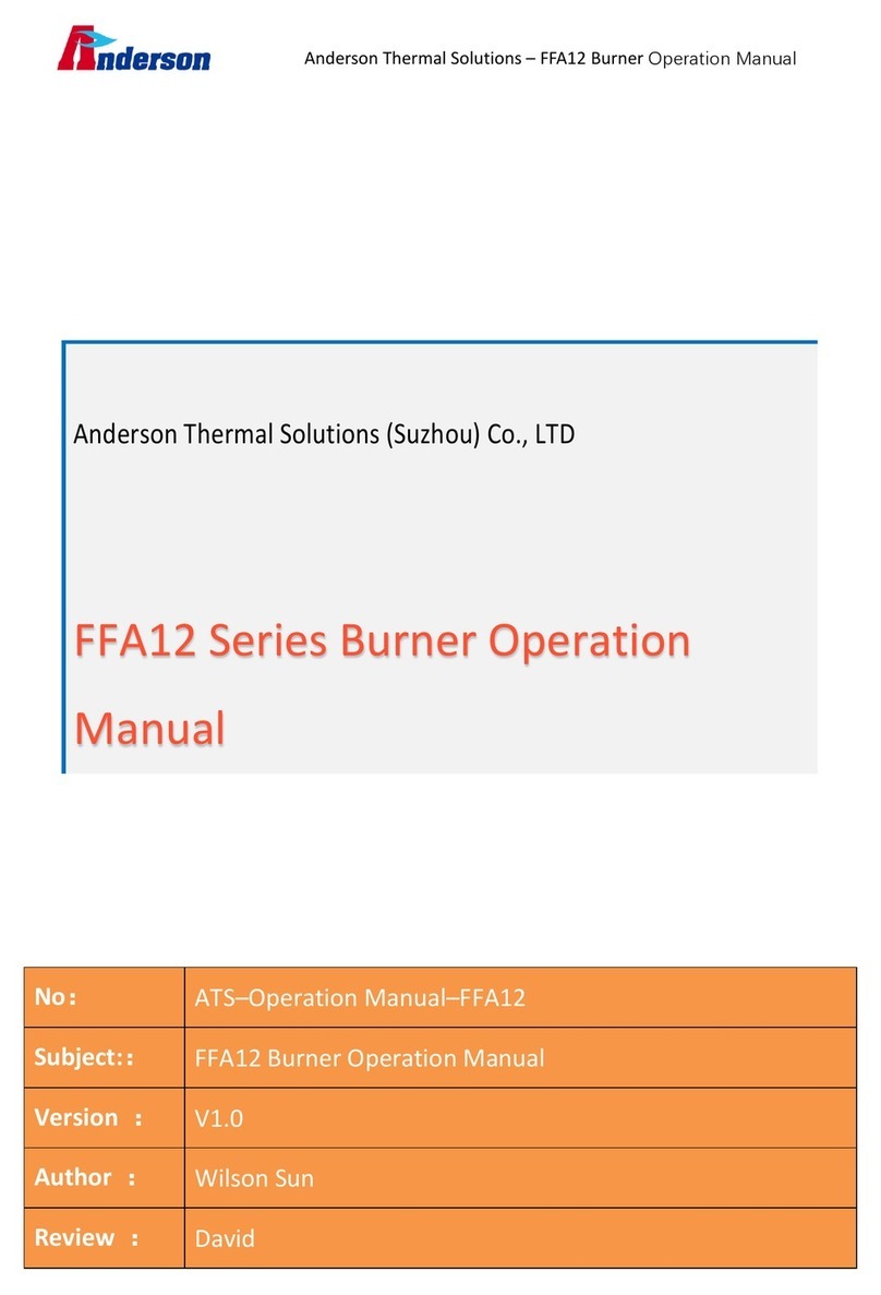 Anderson FFAH21 Operation manual