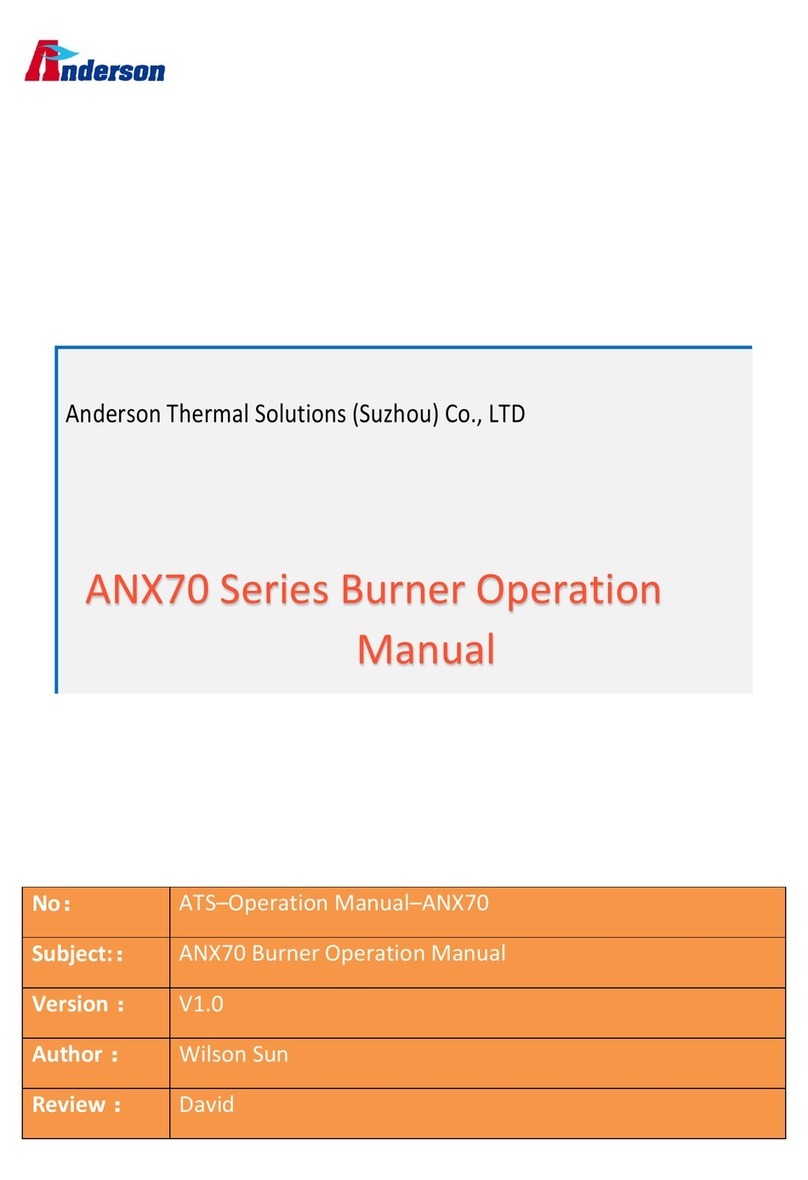 Anderson ANX70 Series Operation manual Anderson ANX70 Series Operation manual
