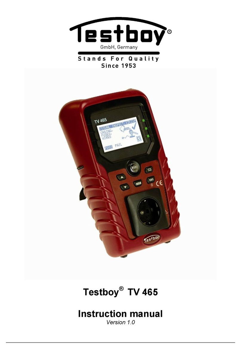 Testboy TV 465 instruction manual
