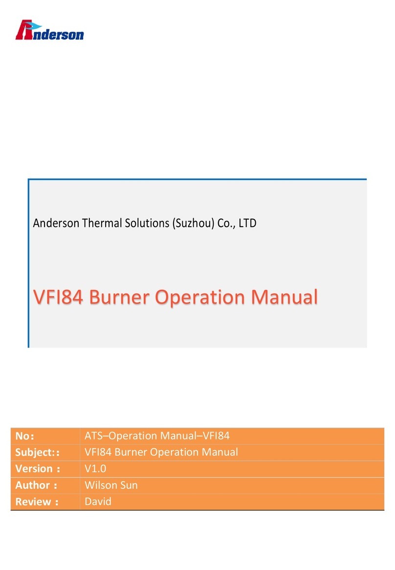 Anderson VFI84 Operation manual Anderson VFI84 Operation manual