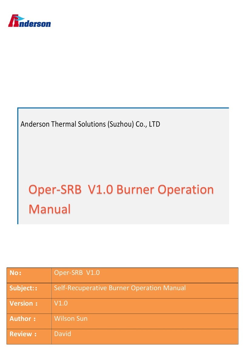 Anderson Oper-SRB Operation manual Anderson Oper-SRB Operation manual