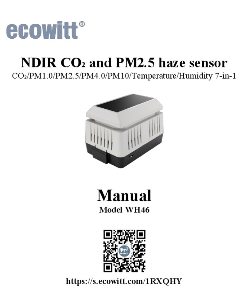 ECOWITT WH46 manual
