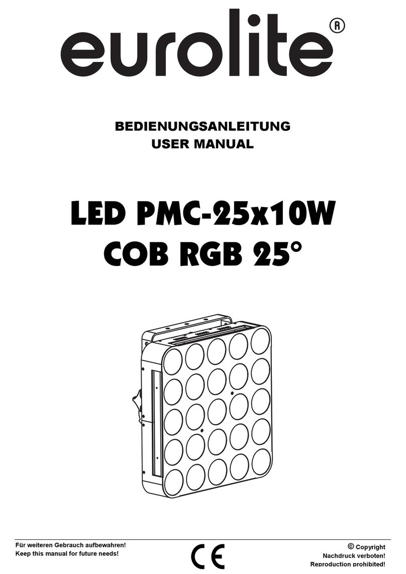 EuroLite LED PMC-25x10W COB RGB 25 user manual