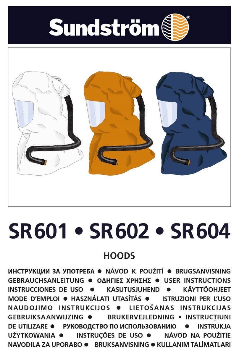 Sundstrom SR601 User instructions