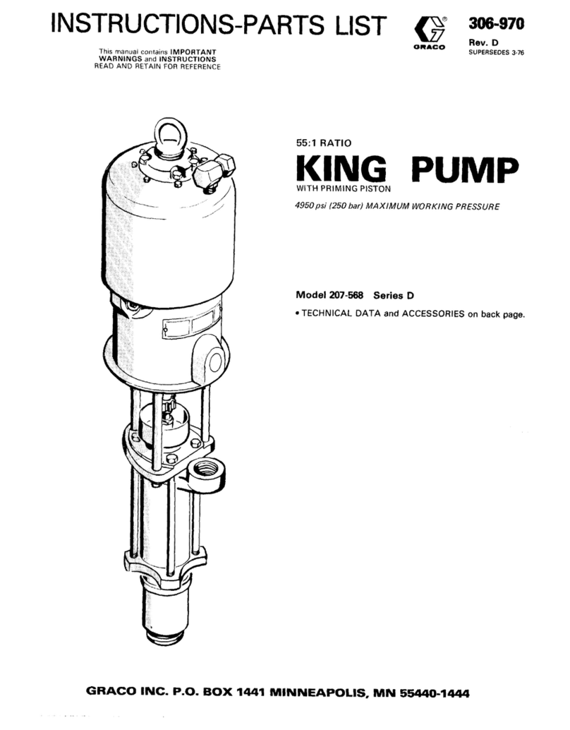 Graco 207-568 Operation manual