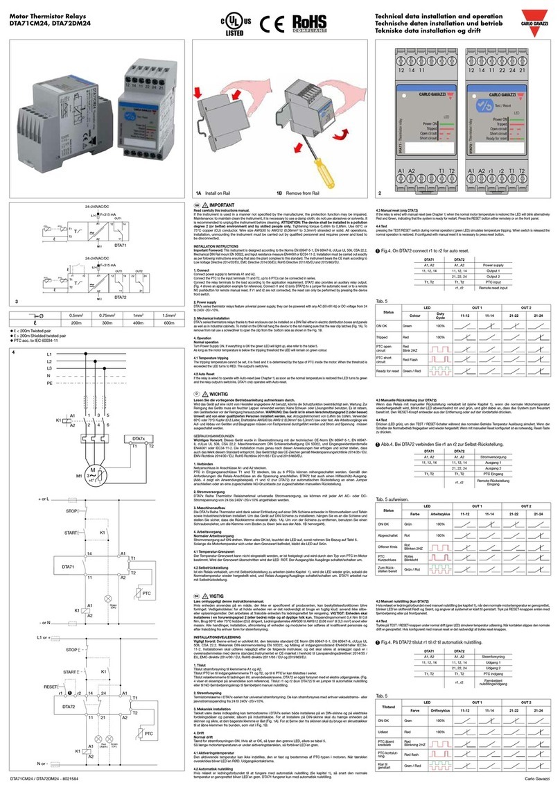 CARLO GAVAZZI DTA71 Installation & operation