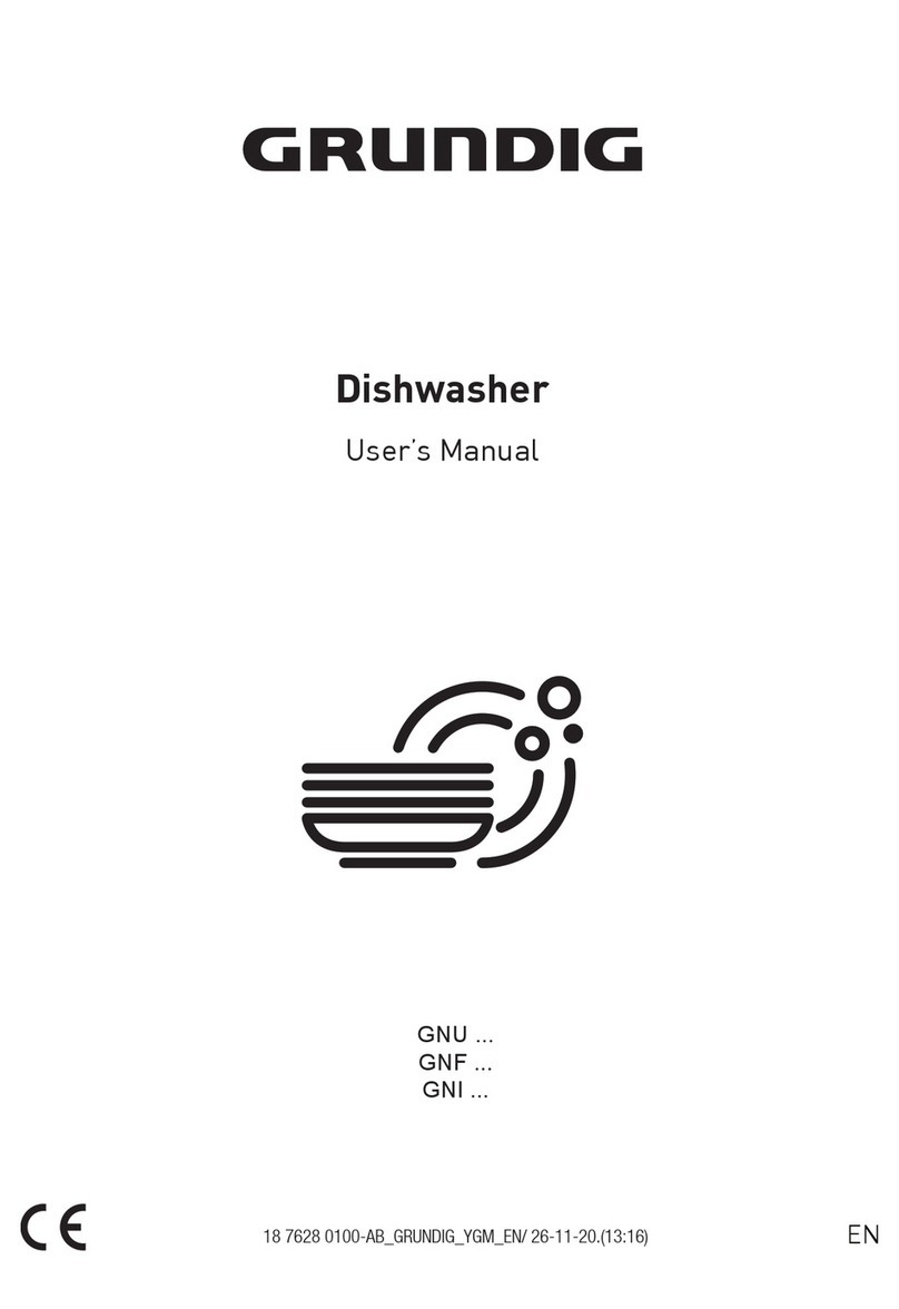 Grundig GNU Series User manual