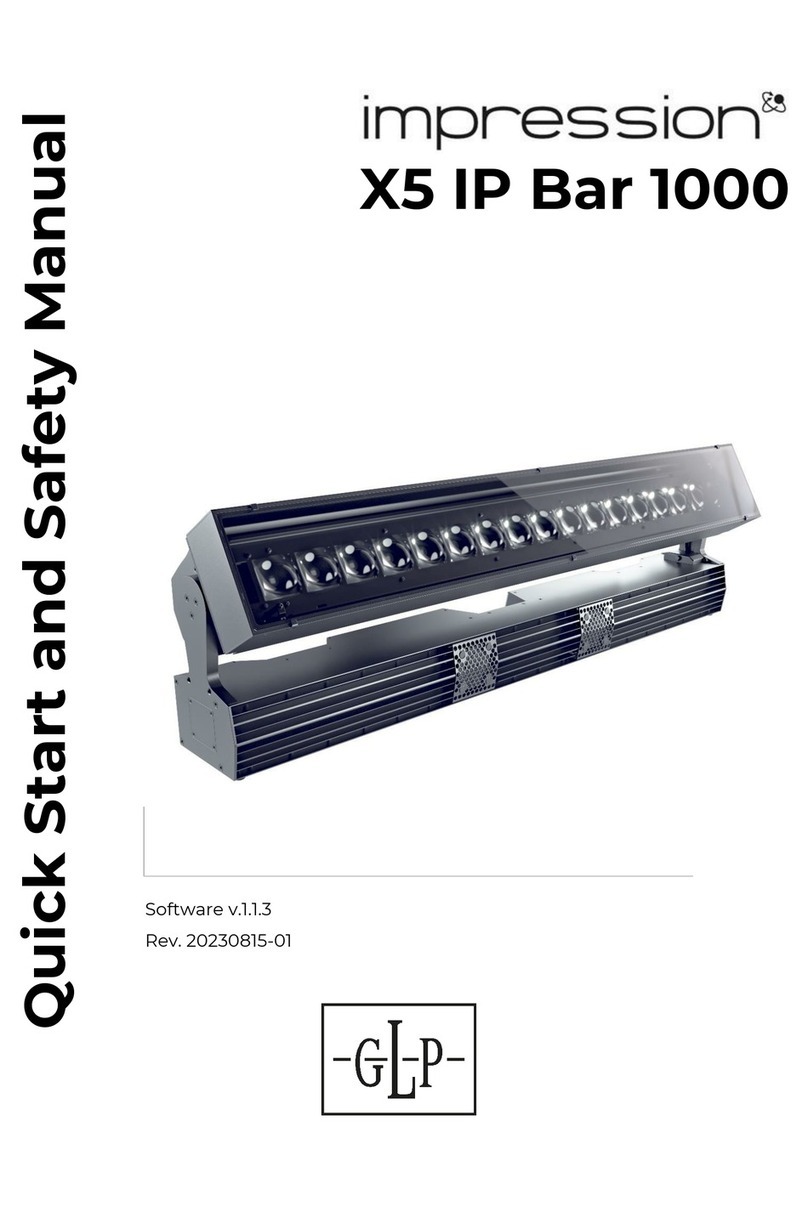 GLP Impression X5 IP Bar 1000 User manual GLP Impression X5 IP Bar 1000 User manual