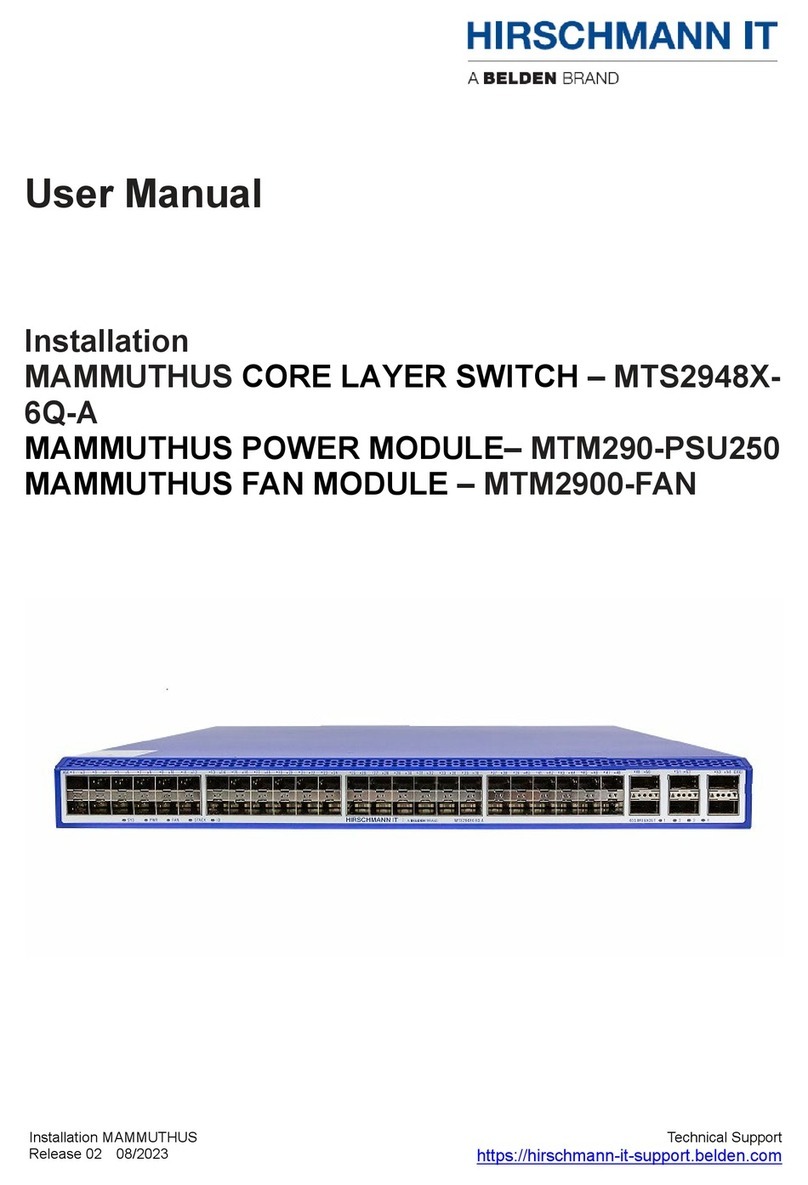 Belden HIRSCHMANN IT MAMMUTHUS MTS2948X-6Q-A user manual