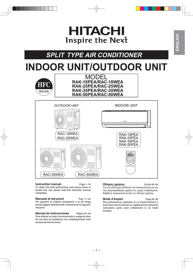Hitachi RAK-18PEA User manual