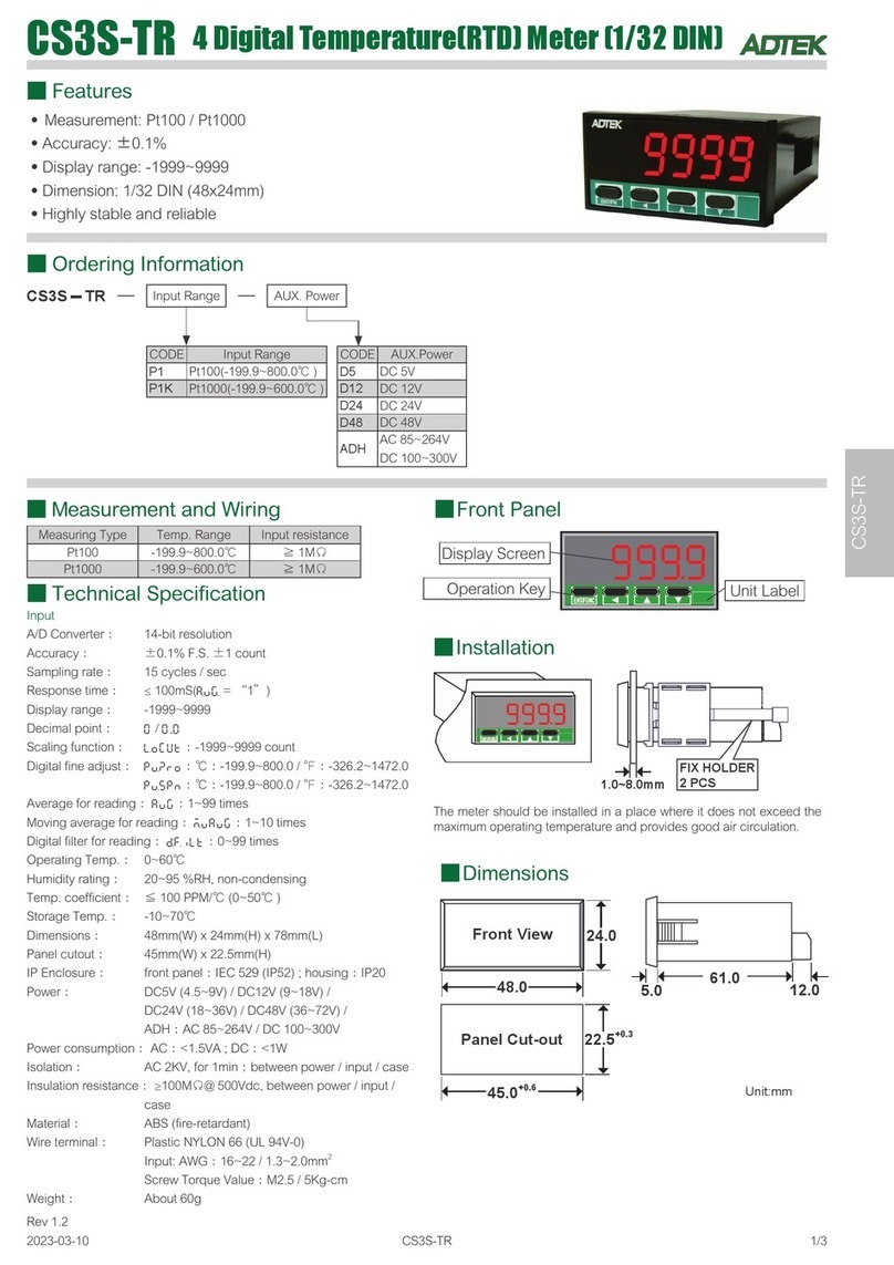 ADTEK CS3S-TR User manual