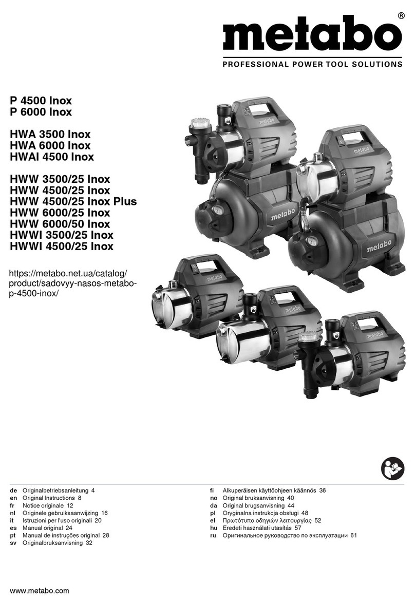 Metabo HWA 6000 Inox manual