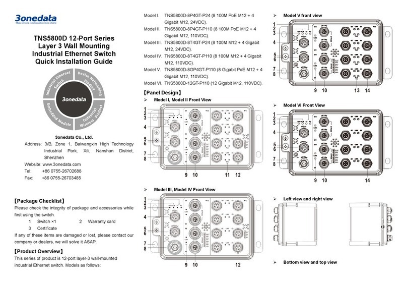 3One data TNS5800D User manual