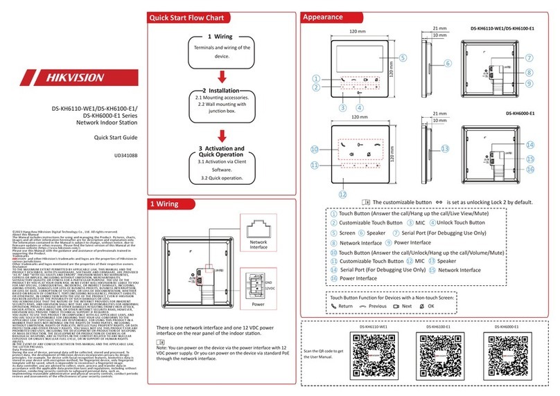 HIK VISION DS-KH6100-E1 User manual