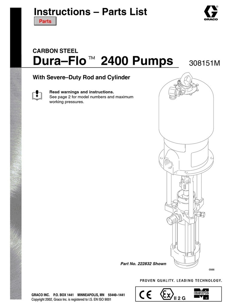 Graco 222-832 Operation manual