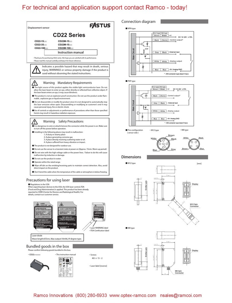Optex FASTUS CD22-15 Series User manual