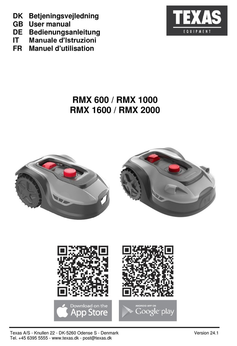 Texas A/S RMX 600 user manual
