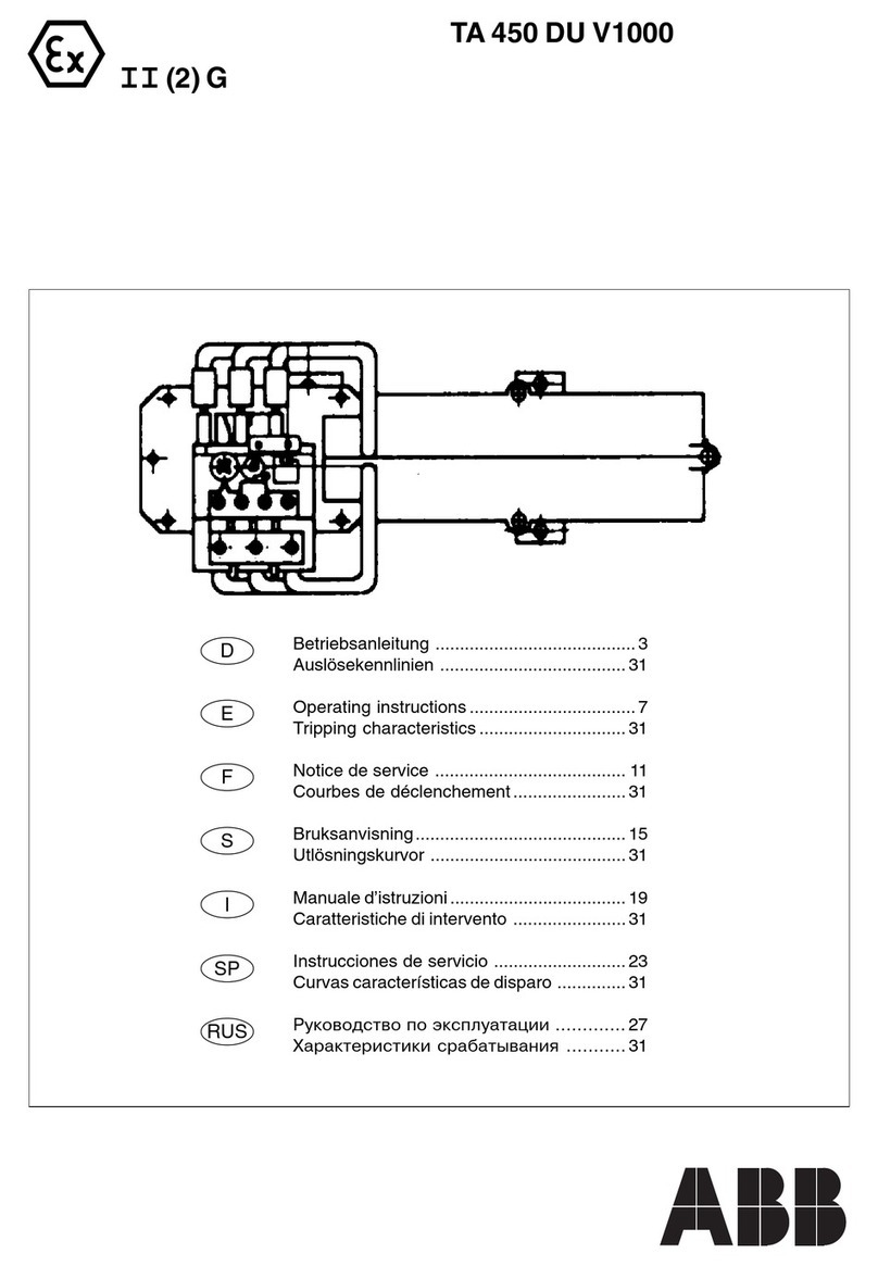 ABB TA 450 DU V1000 User manual