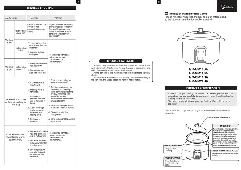 Midea MR-GM10SA instruction manual