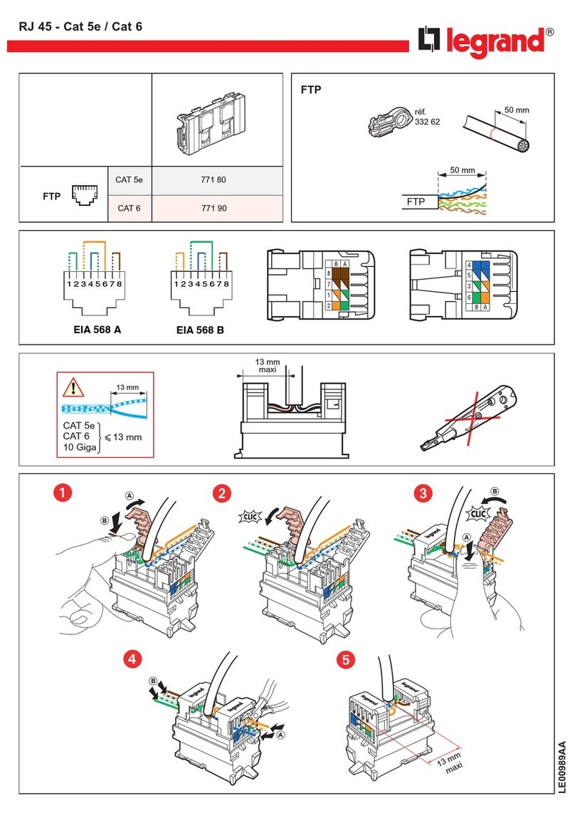 LEGRAND RJ 45-Cat 5e User manual
