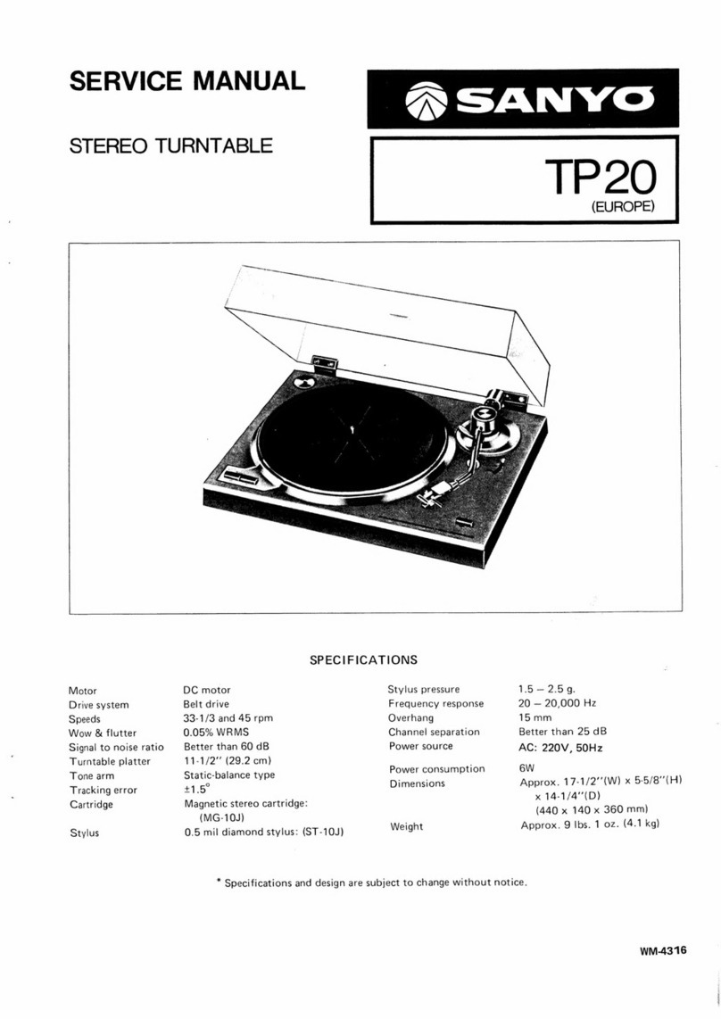 Sanyo TP20 User manual