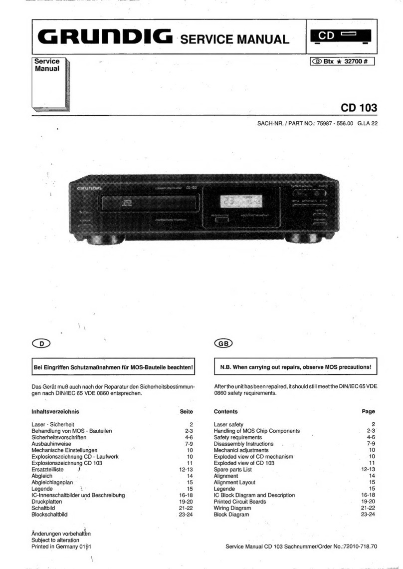 Grundig CD 103 Service manual