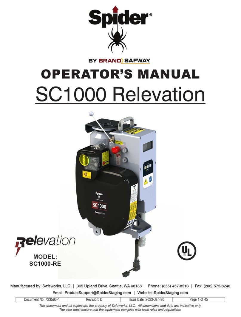 SAFWAY Spider Relevation SC1000 Operator's manual
