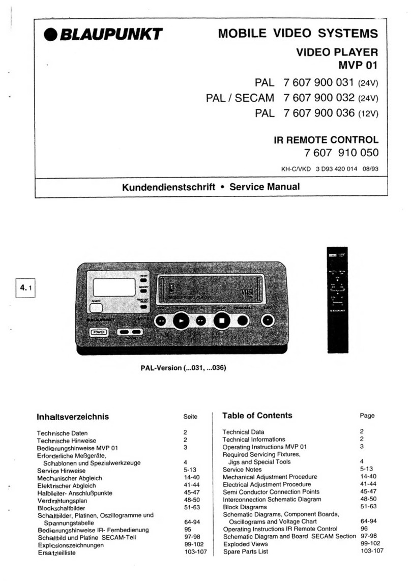 Blaupunkt MVP 01 Service manual