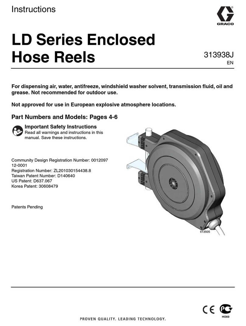 Graco LD Series User manual