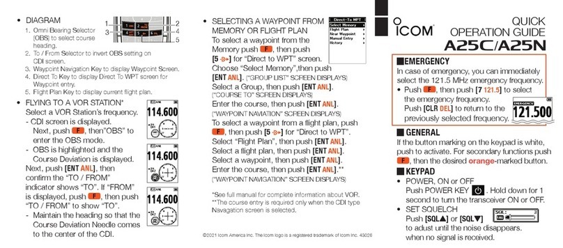 Icom A25C SPORT 66 USA User guide