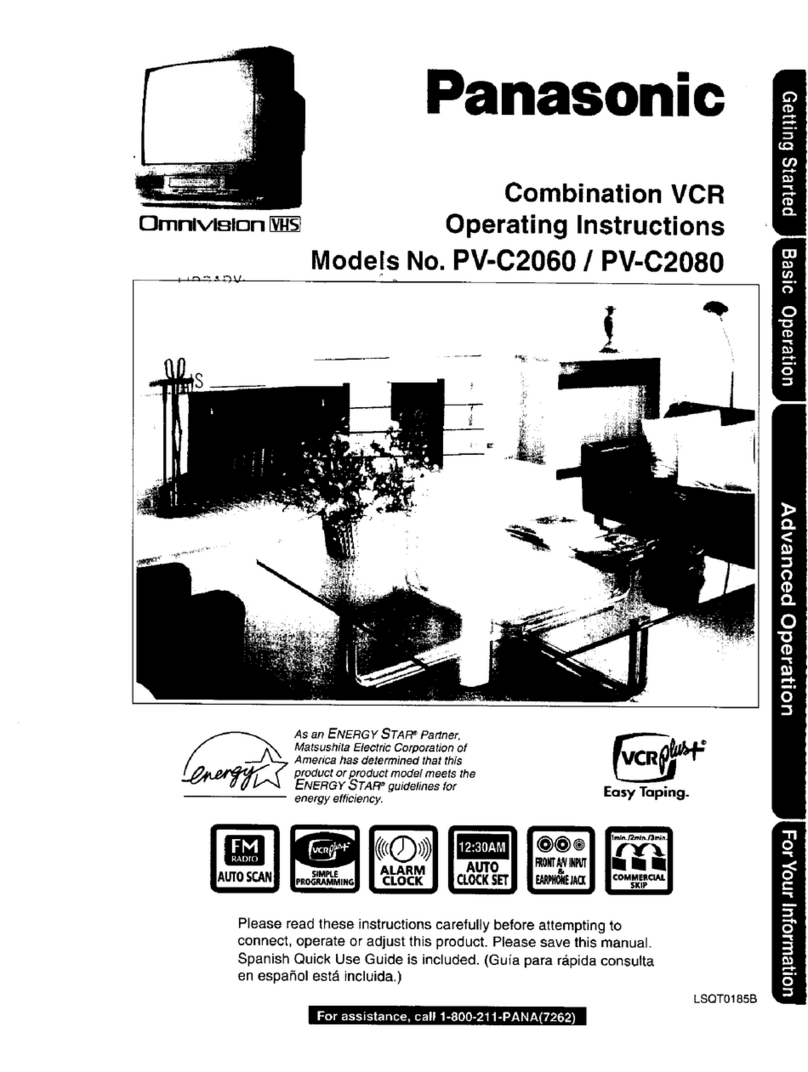 Panasonic OmniVision PV-C2060 User manual
