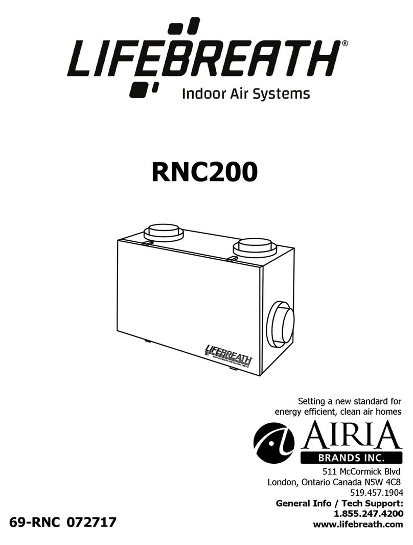 Airia LIFEBREATH RNC200 User manual