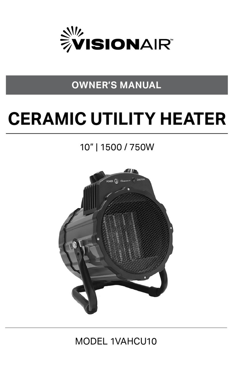 VisionAIR 1VAHCU10 User manual VisionAIR 1VAHCU10 User manual