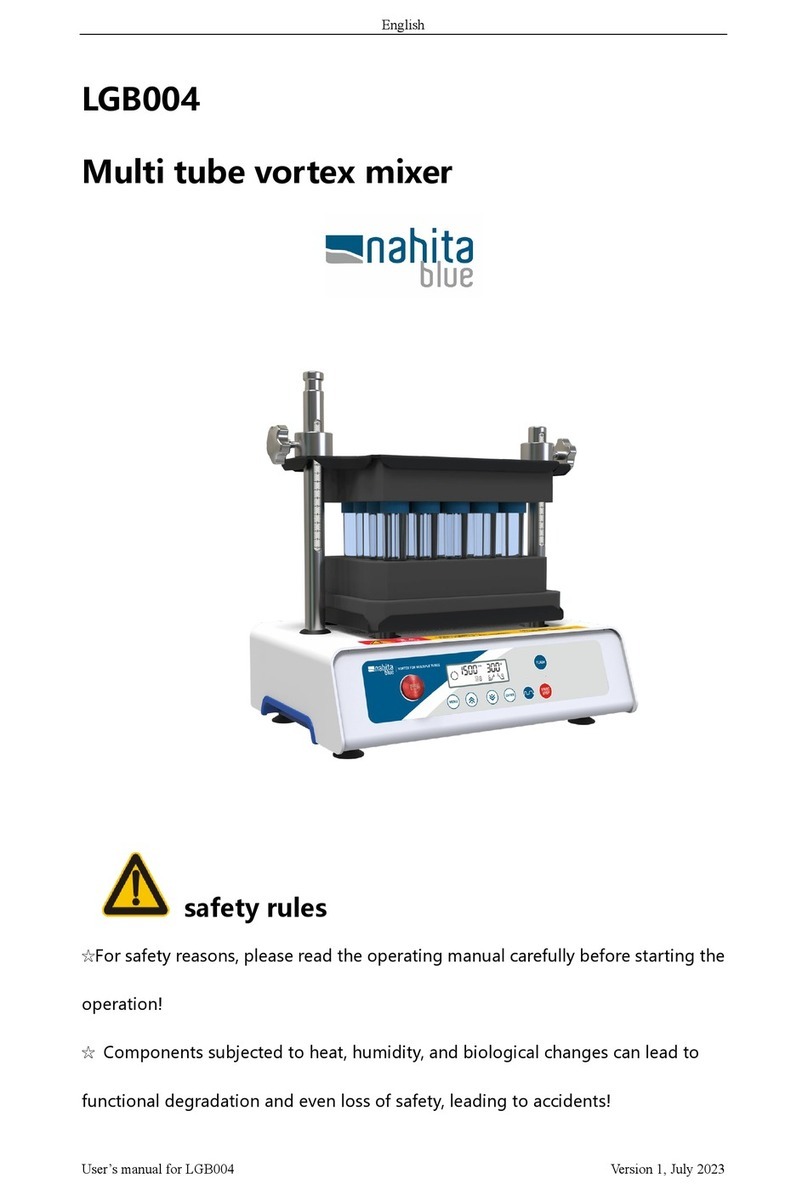 Nahita LGB004 manual