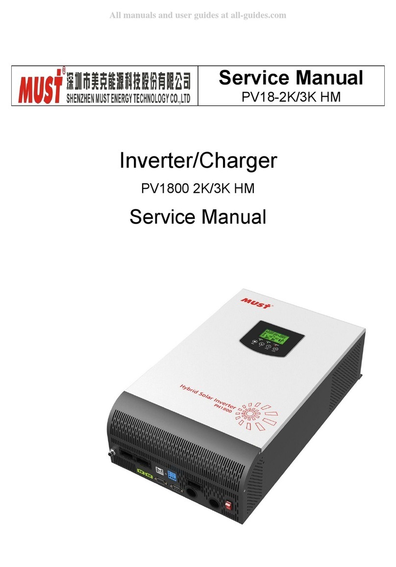 Must PV1800 2K HM User manual
