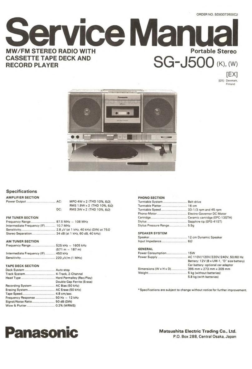Panasonic SG-J500 (K) User manual