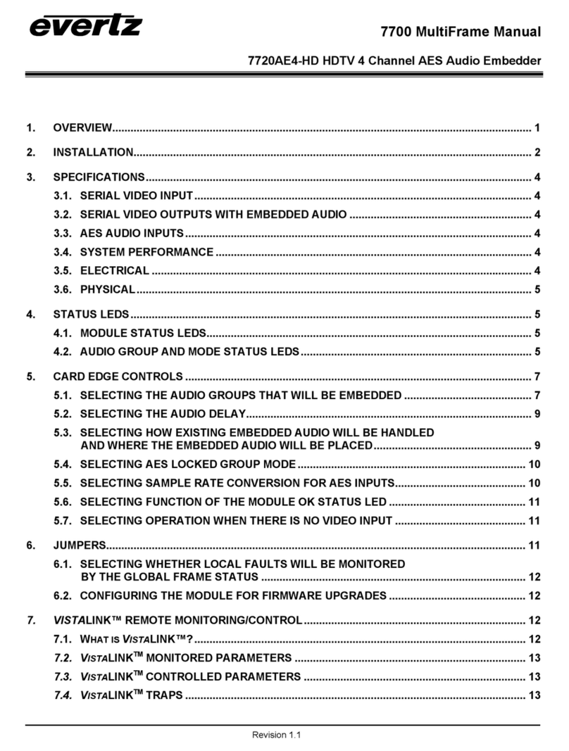 evertz 7700 Series manual