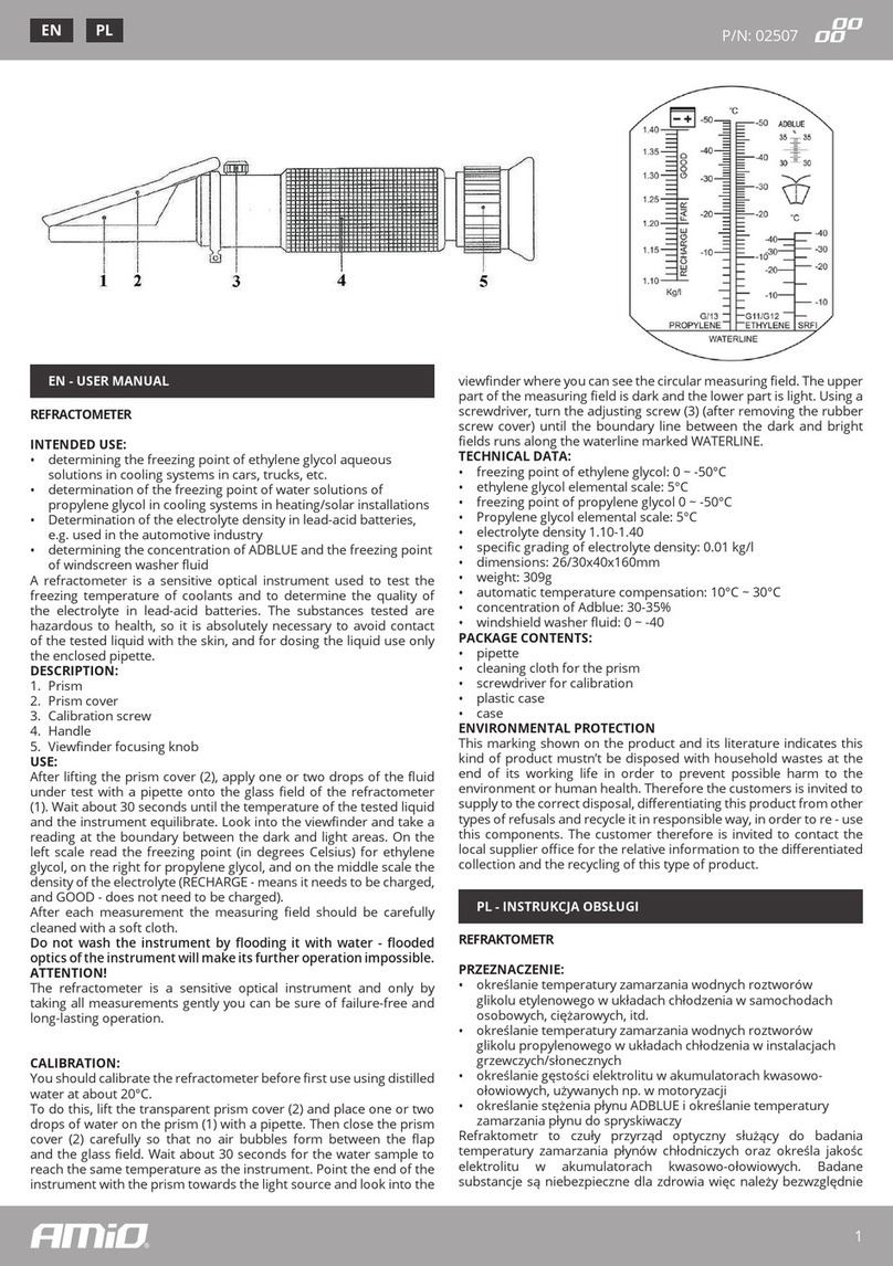 AMiO 02507 user manual