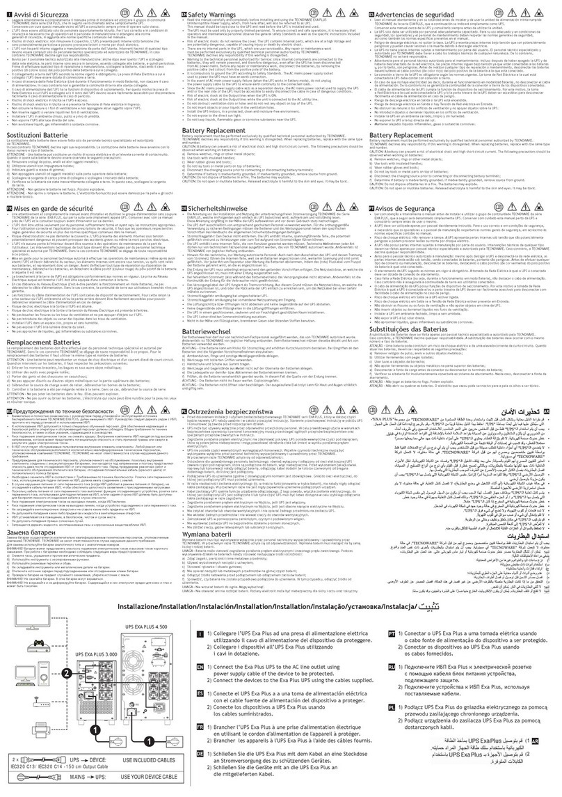 Tecnoware EXA PLUS User manual