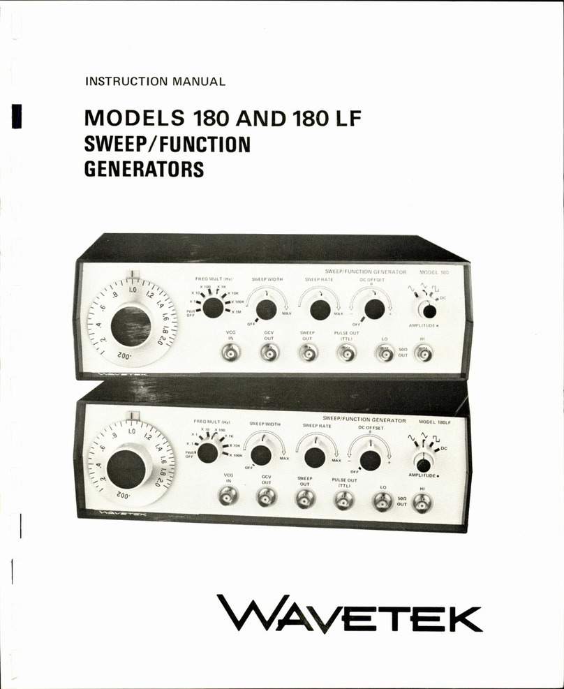 Wavetek 180 instruction manual