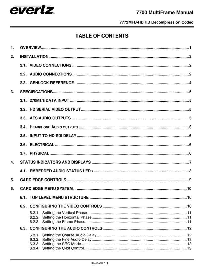evertz 7700 Series User manual