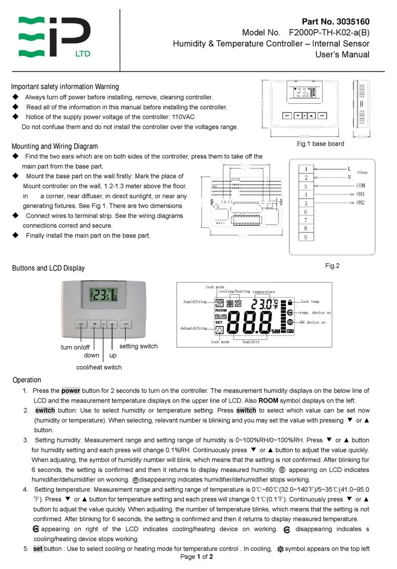 EIP F2000P-TH-K02-a(B) user manual