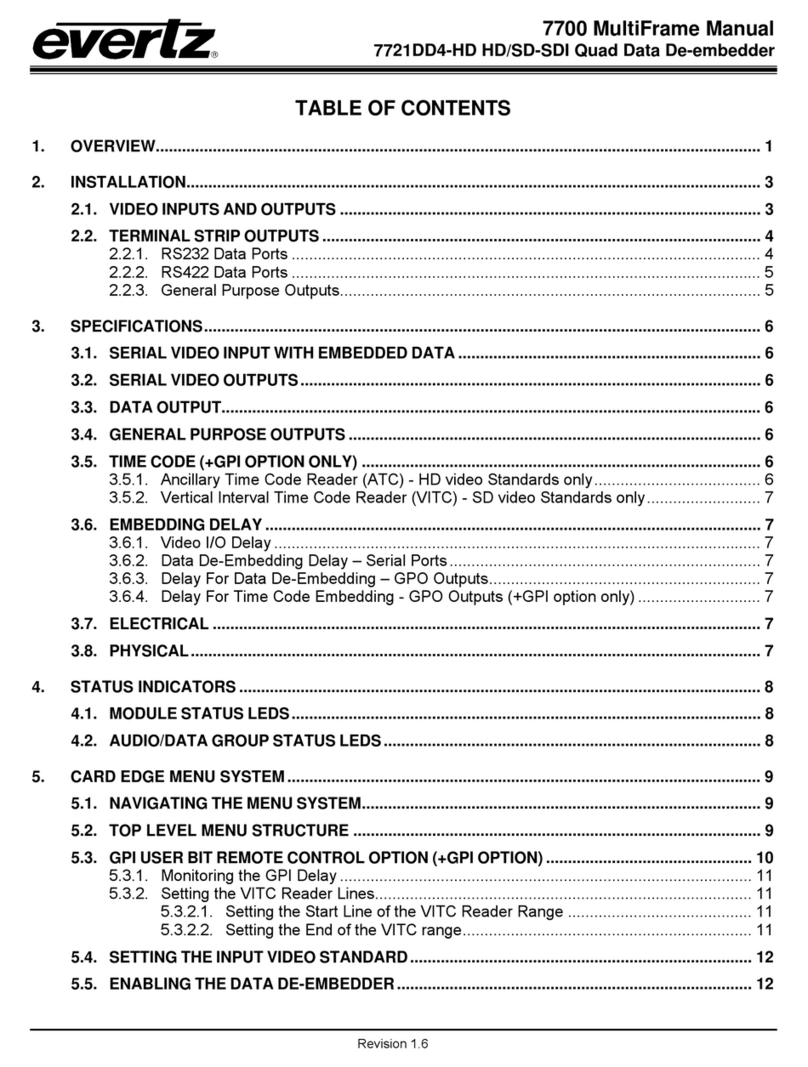 evertz 7700 Series manual